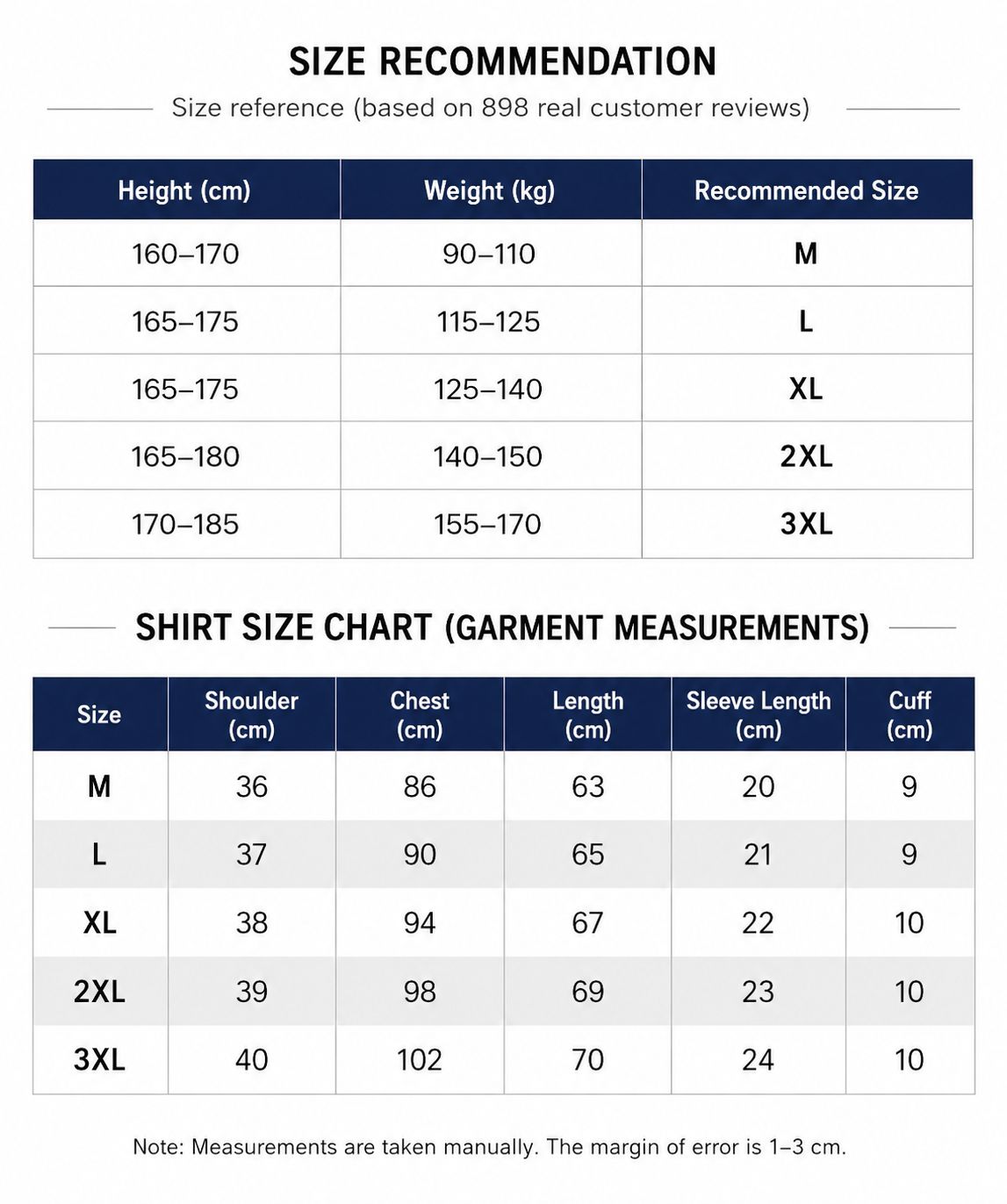 Men’s Premium Zip Polo Shirt image 5